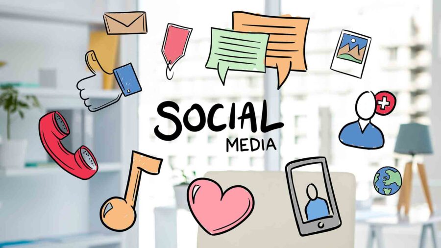 How Social Media Marketing Works