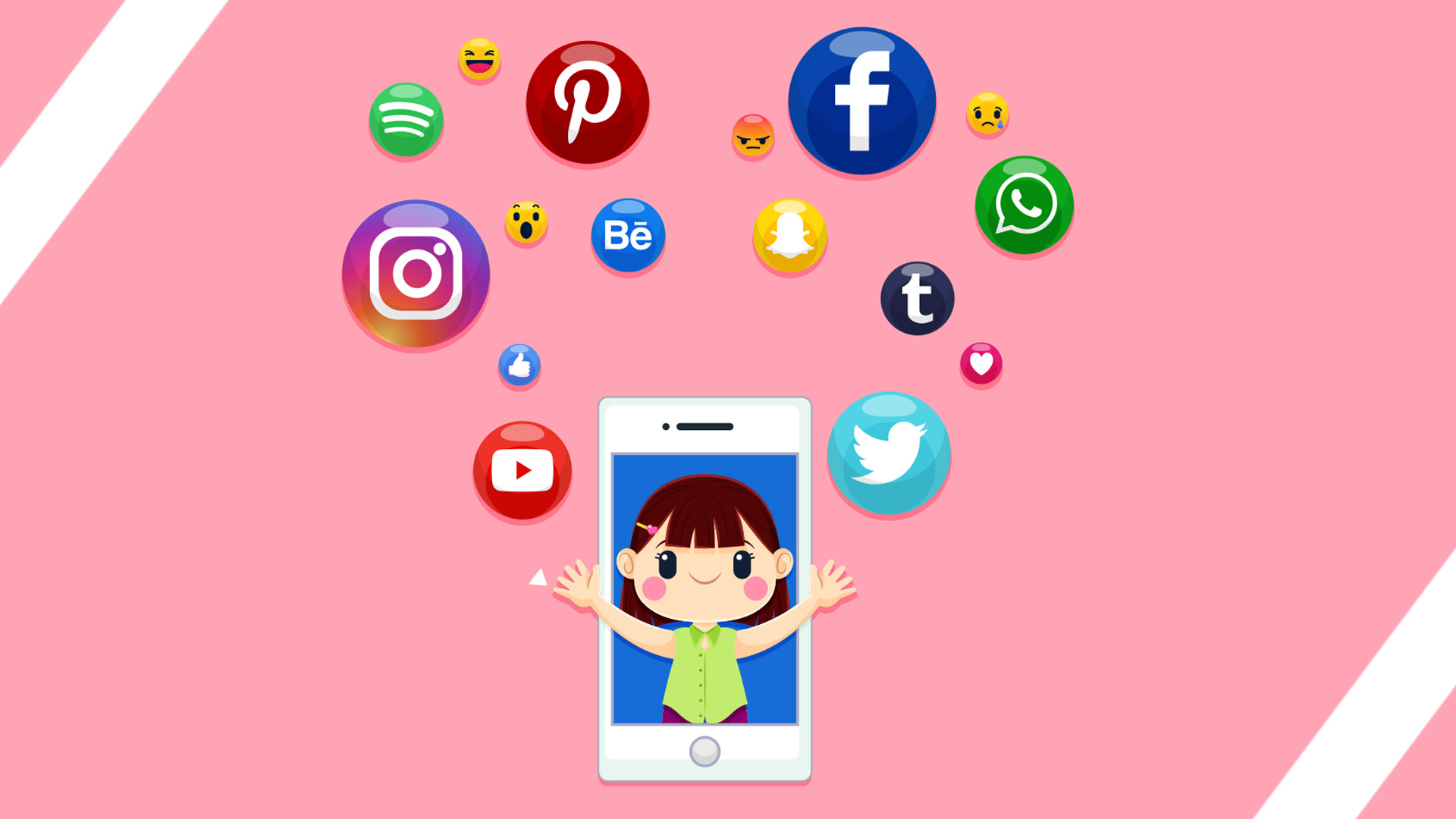 Top Social Media Apps that Boost Your Brands ROI