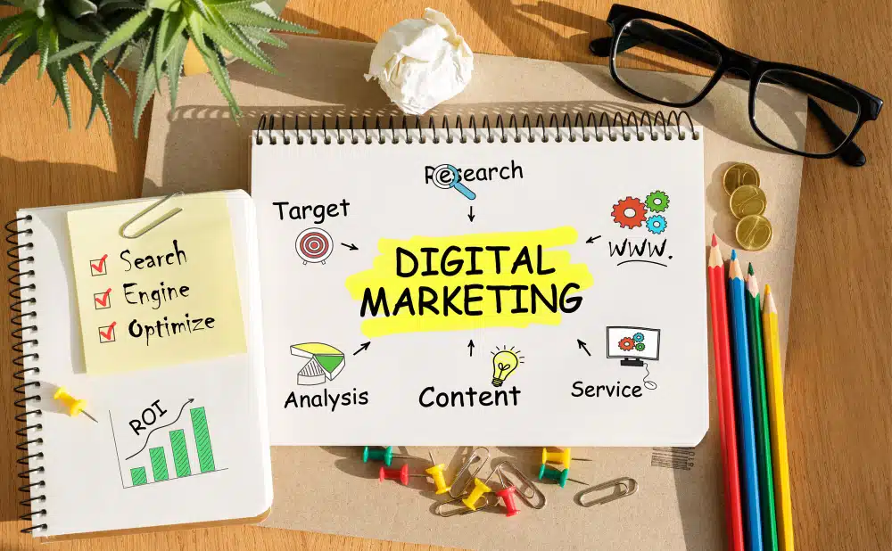 Common Digital Marketing Services Offered by Agencies