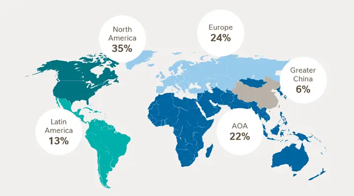 Nestle's global footprint