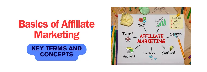 Affiliate Marketing Key Terms and Concepts