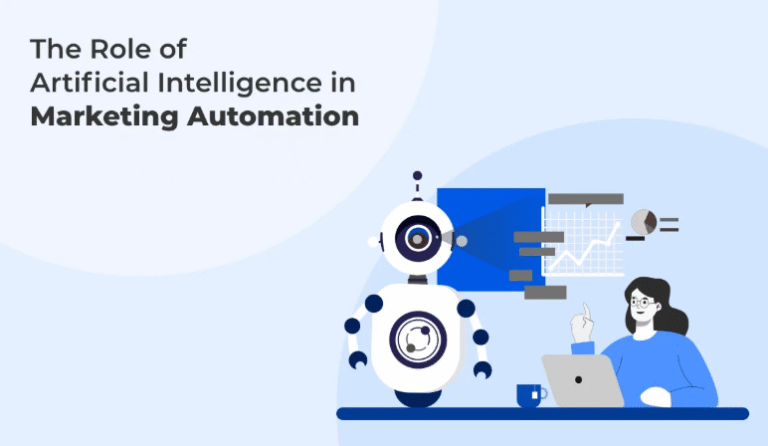 AI in Performance Marketing—How You Can Automate Your Marketing Campaign Optimization